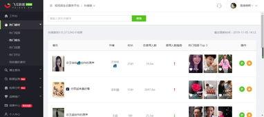 抖音热门瓜在线观看,揭秘热门视频背后的故事与真相