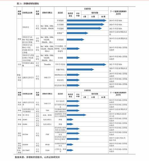 今日小瓜价格表最新,最新市场行情一览”