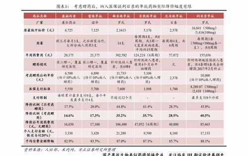 今日小瓜价格表最新,最新市场行情一览”