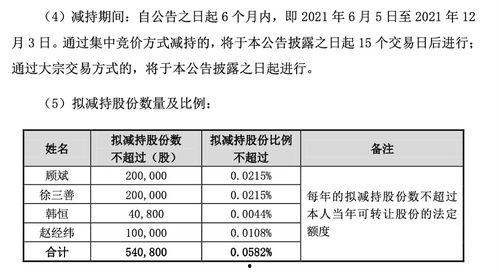 林青平抖音热门大瓜,揭秘娱乐圈惊人内幕